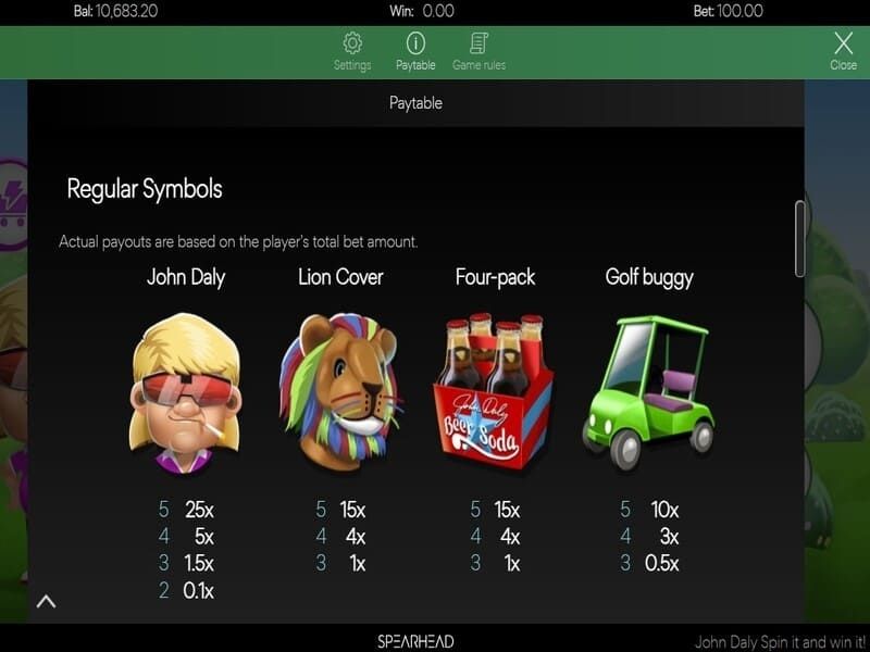 Reglas John Daly Spin It And Win It