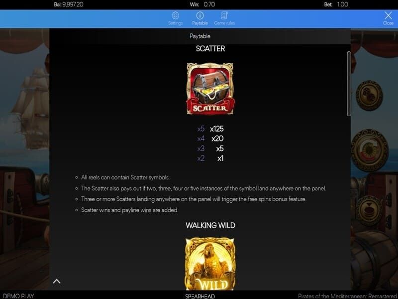 Pirates of the Mediterranean Remastered for free
